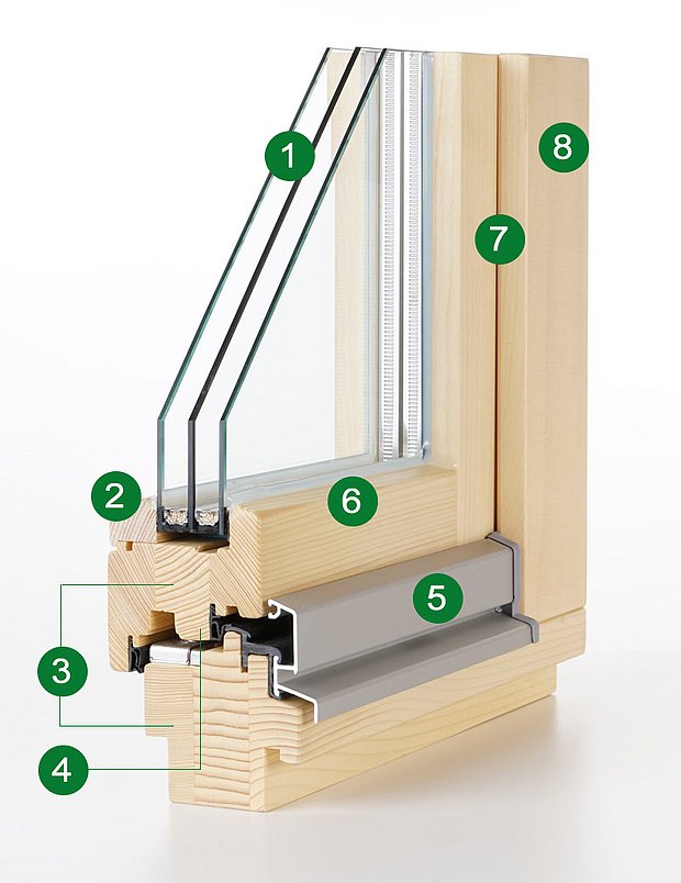 Holzfenster Hegerl Comfort - IV80