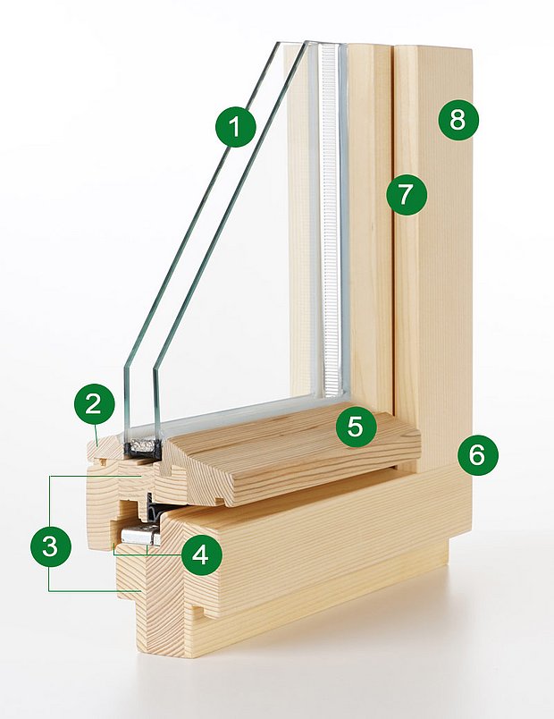 Denkmalgeschützte Fenster Slimline
