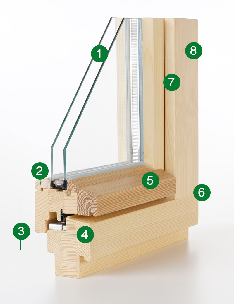 Denkmalgeschützte Fenster / Classic