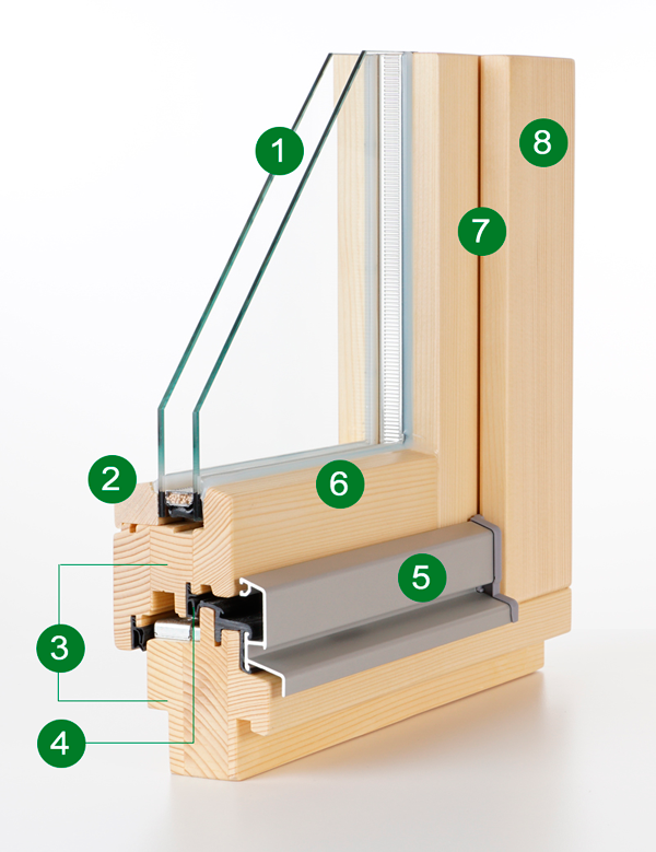 Holzfenster Hegerl Comfort - IV68