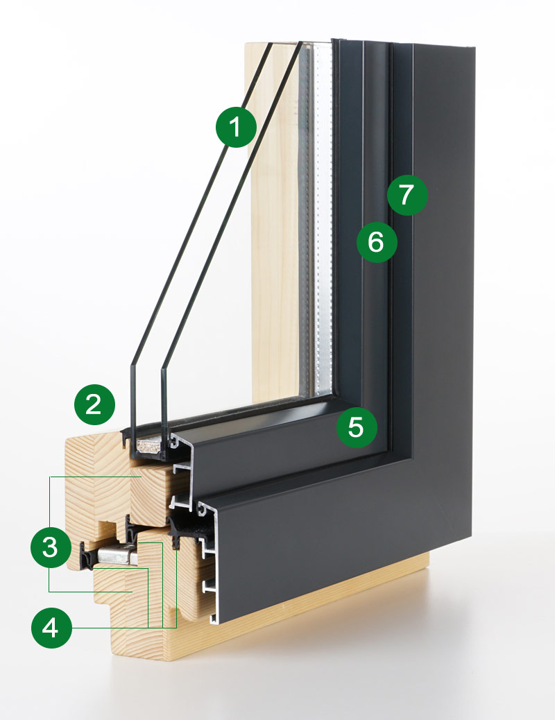 Holz-Alu-Fenster flaechenversetzt